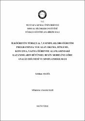 Küçük Resim
